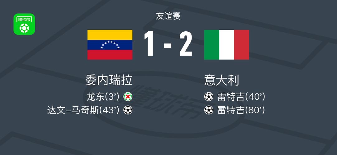 中国国奥vs意大利录像