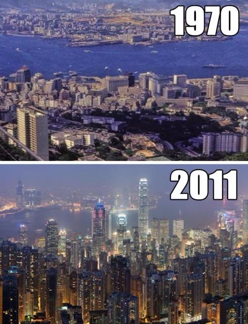 中国城市vs南美城市