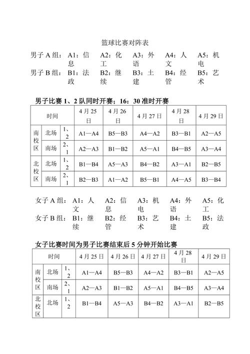 中国男篮比赛赛程安排