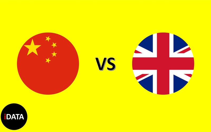 中国vs英国谁厉害
