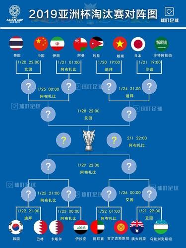 亚洲杯中国队泰国时间