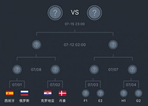 克罗地亚VS丹麦预测tc网