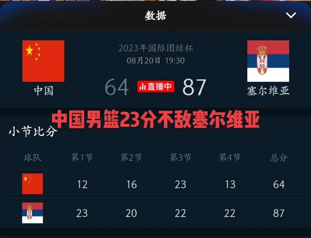 塞尔维亚男篮vs中国男篮比分