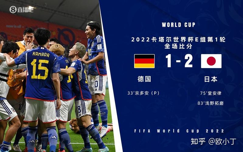 德国vs日本谁赢了