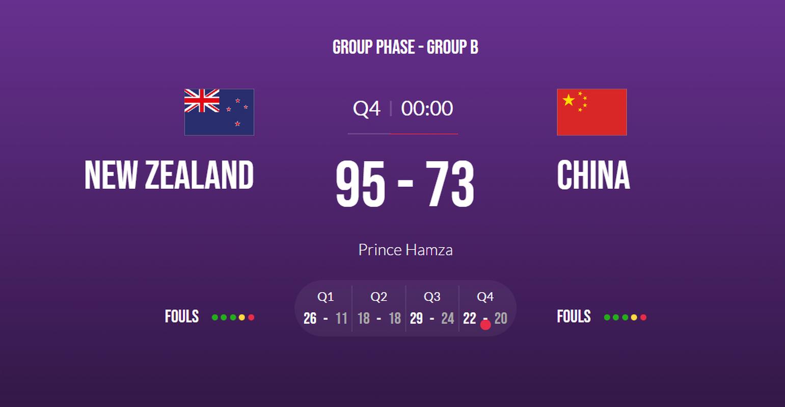 新西兰毛利vs中国队比分