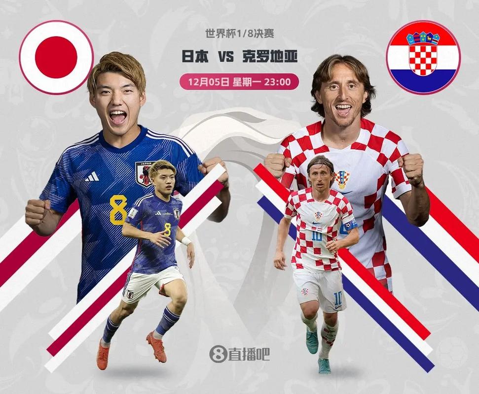 日本vs克罗地亚1 0