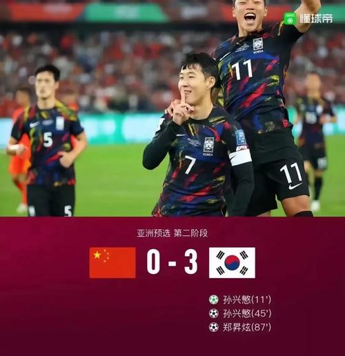 韩国vs中国
