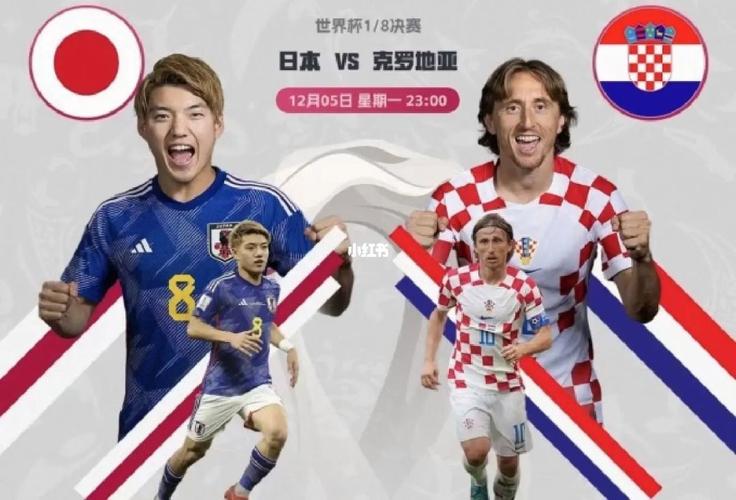 日本vs克罗地亚谁胜谁负的相关图片