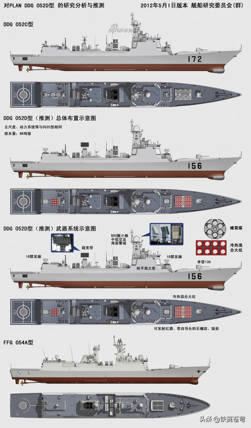 日本二战潜水艇vs驱逐舰的相关图片