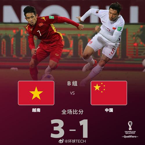 足球直播中国vs越南在哪踢的相关图片