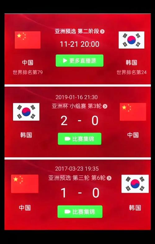 韩国vs中国完整比分结果的相关图片